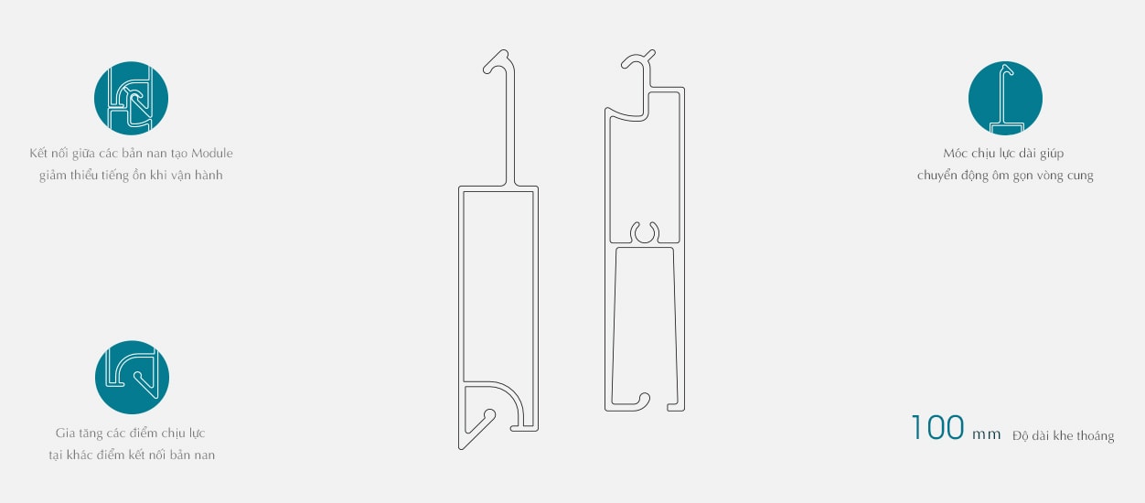 /KẾT%20CẤU%204%20BẢN%20NAN%20TẠO%20THÀNH%201%20MODULE